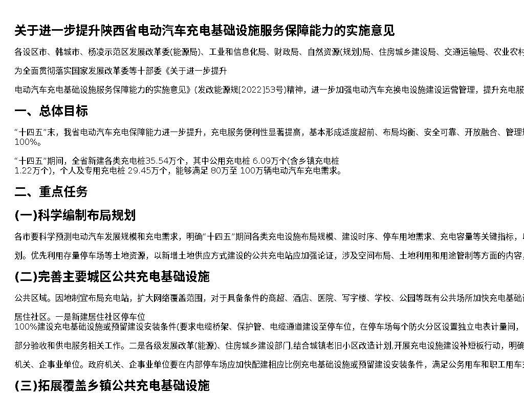 资源简图