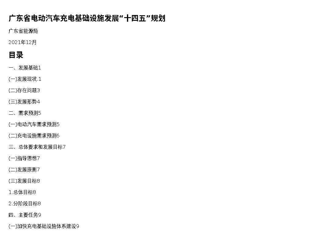 资源简图