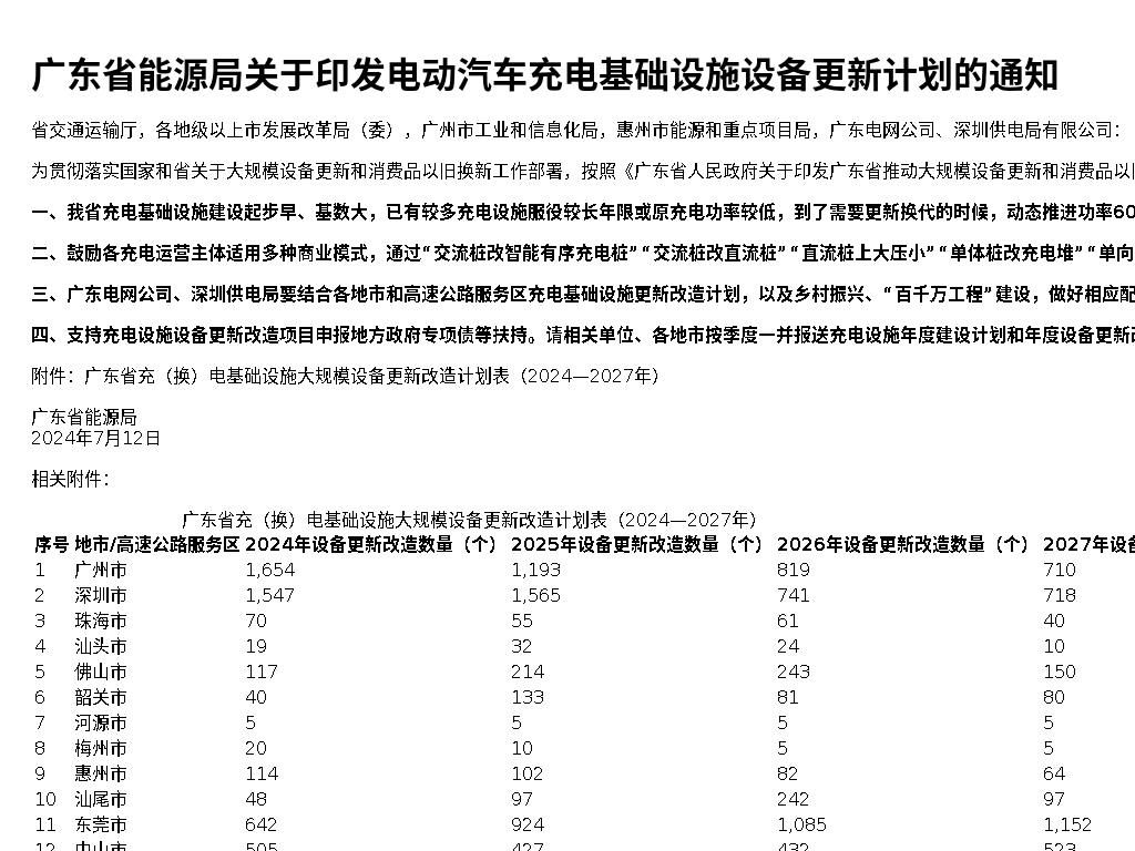 资源详情图