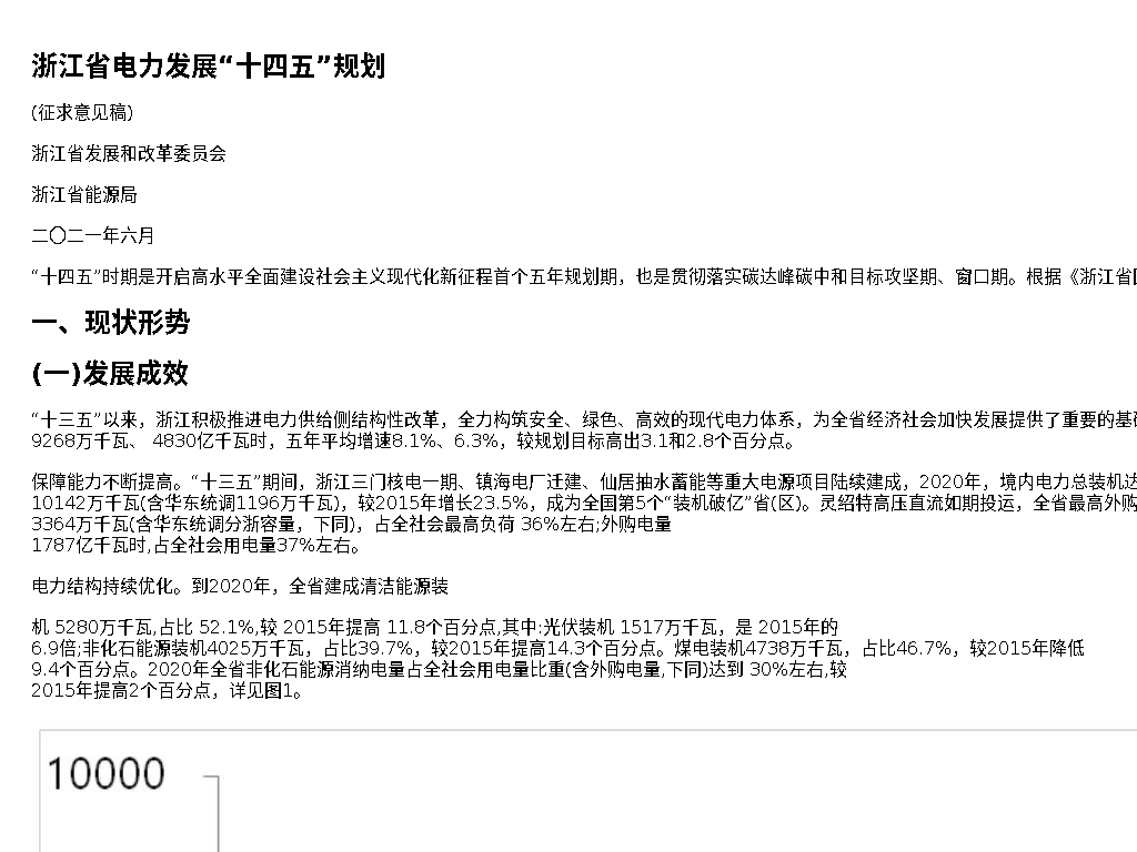 资源简图