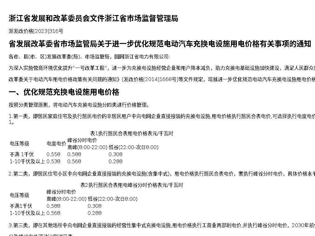 资源简图