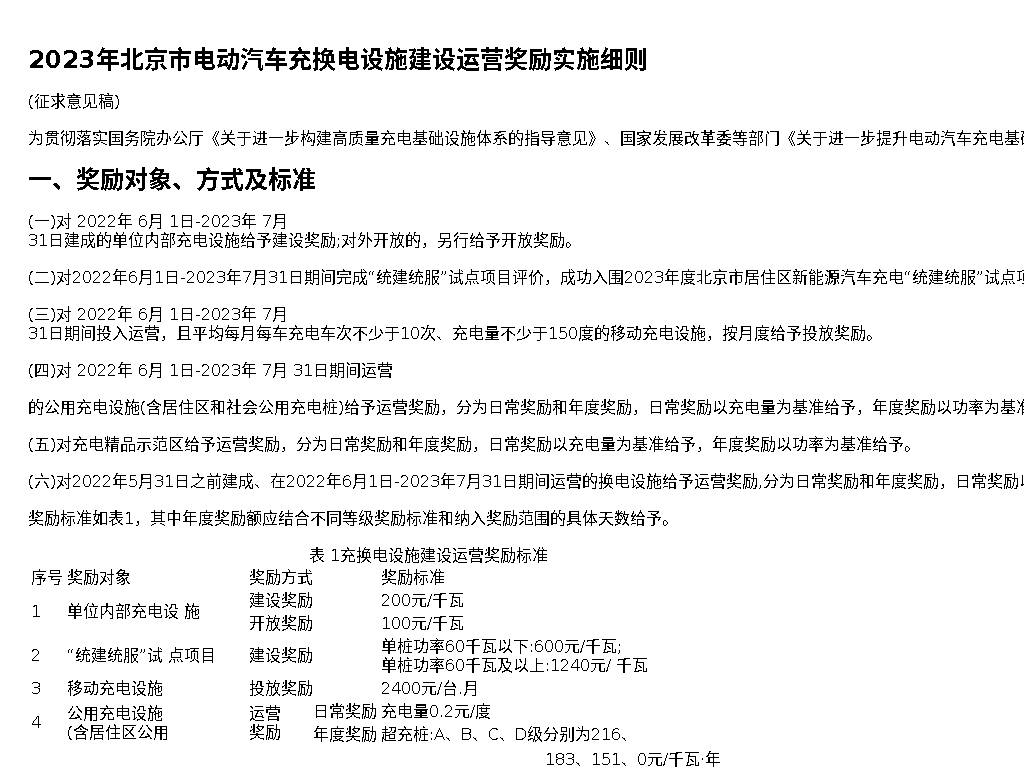 资源简图