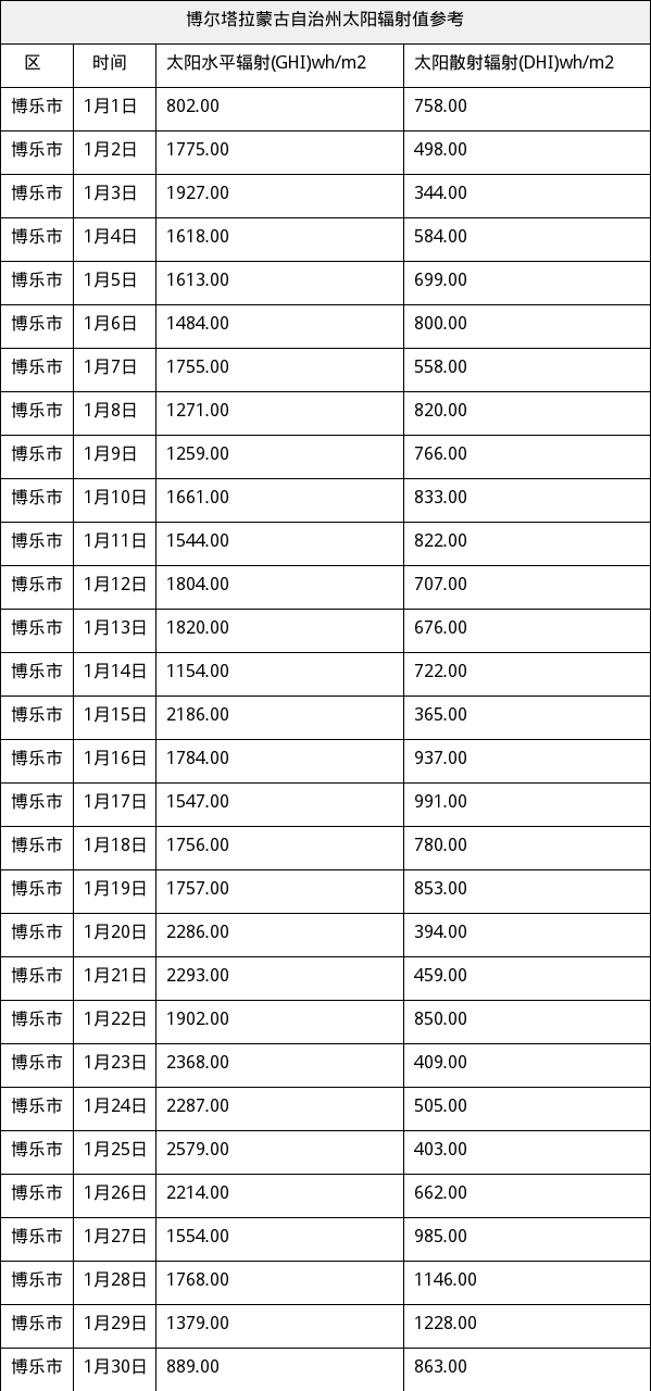 资源详情图