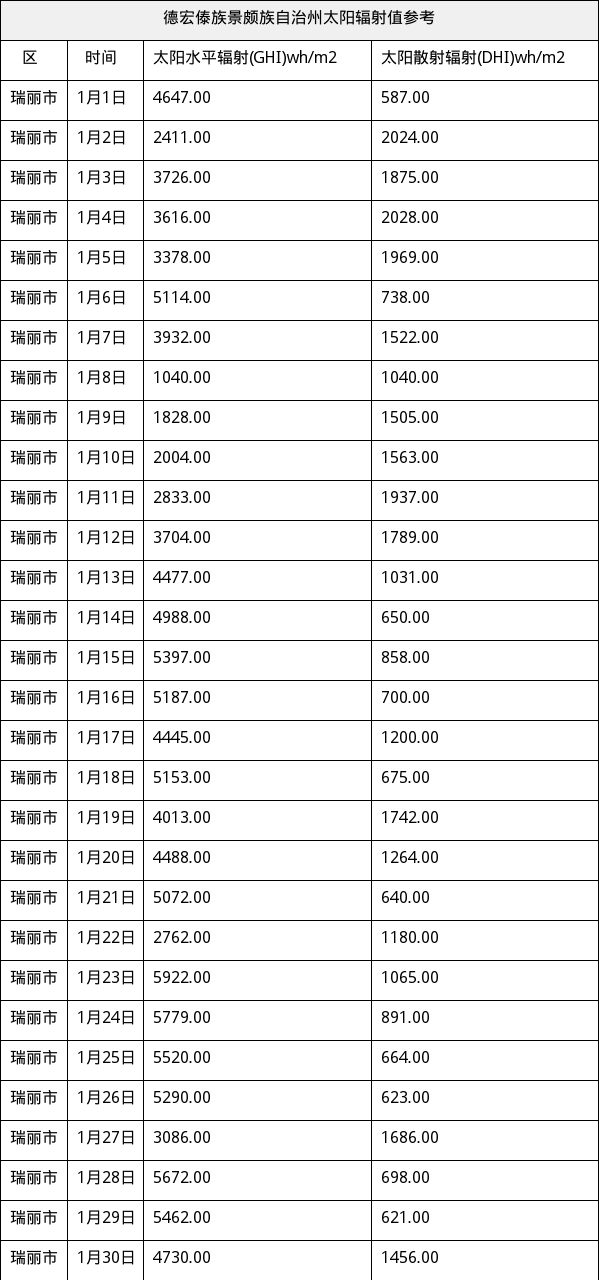 资源详情图