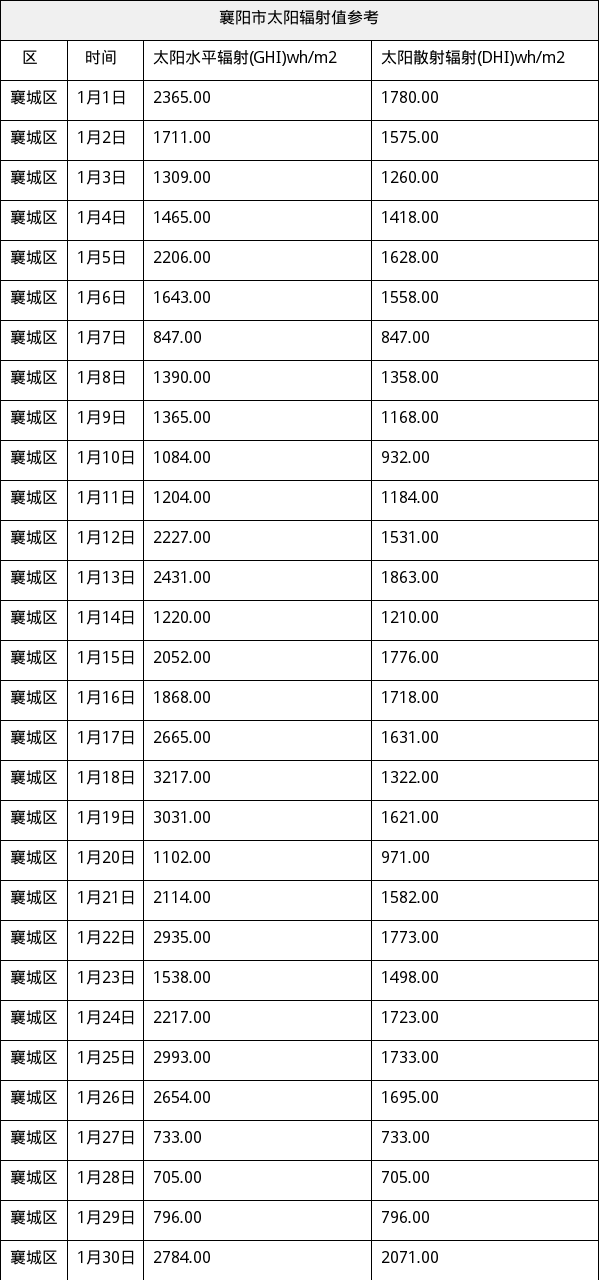 资源详情图