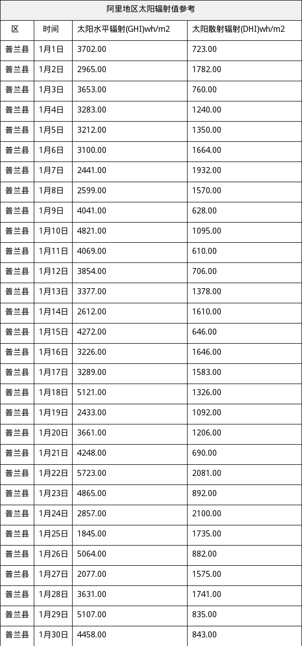 资源详情图